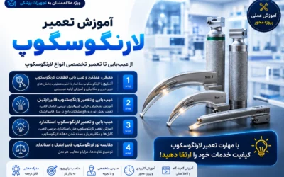 فیلم دوره آموزش تعمیر لارنگوسکوپ - دوره رایگان آموزش تعمیرات تجهیزات پزشکی و دندانپزشکی تهران کرج شیراز