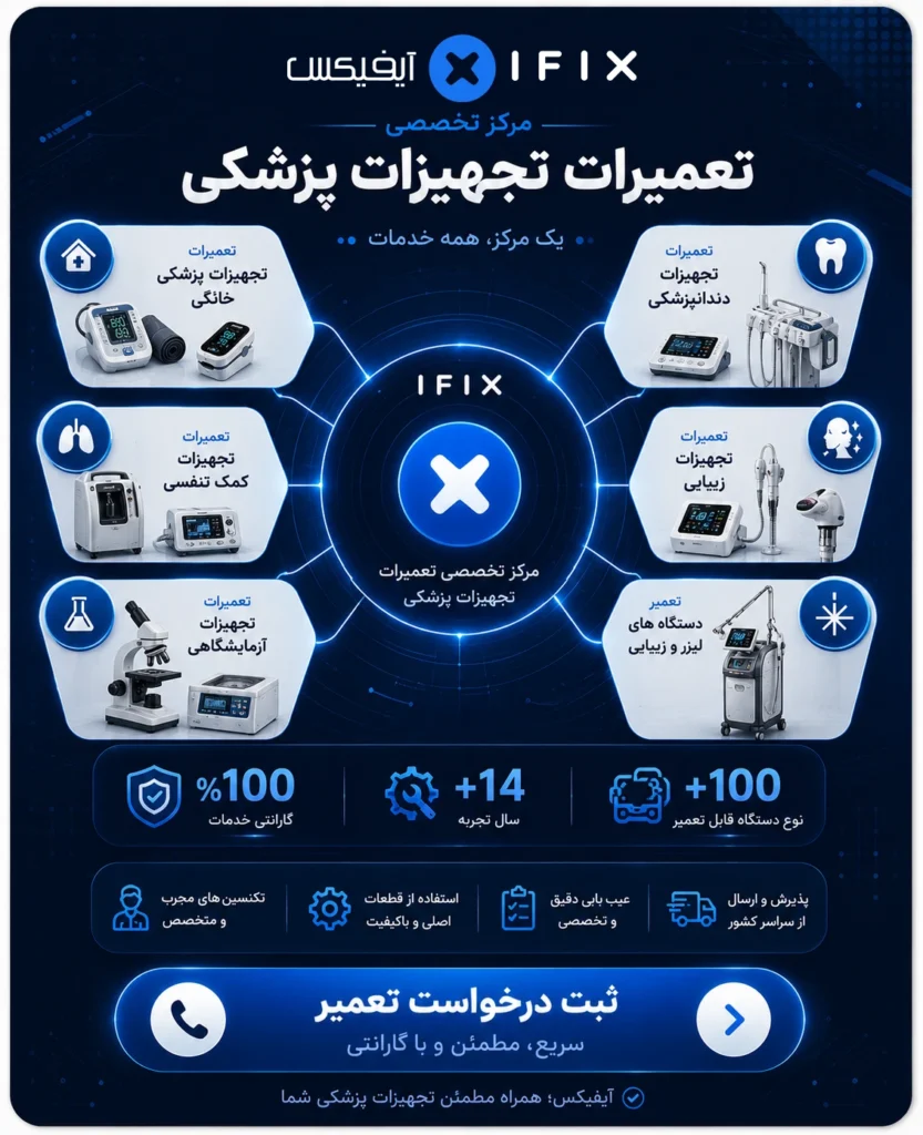 تعمیرات تجهیزات پزشکی آیفیکس i-fix