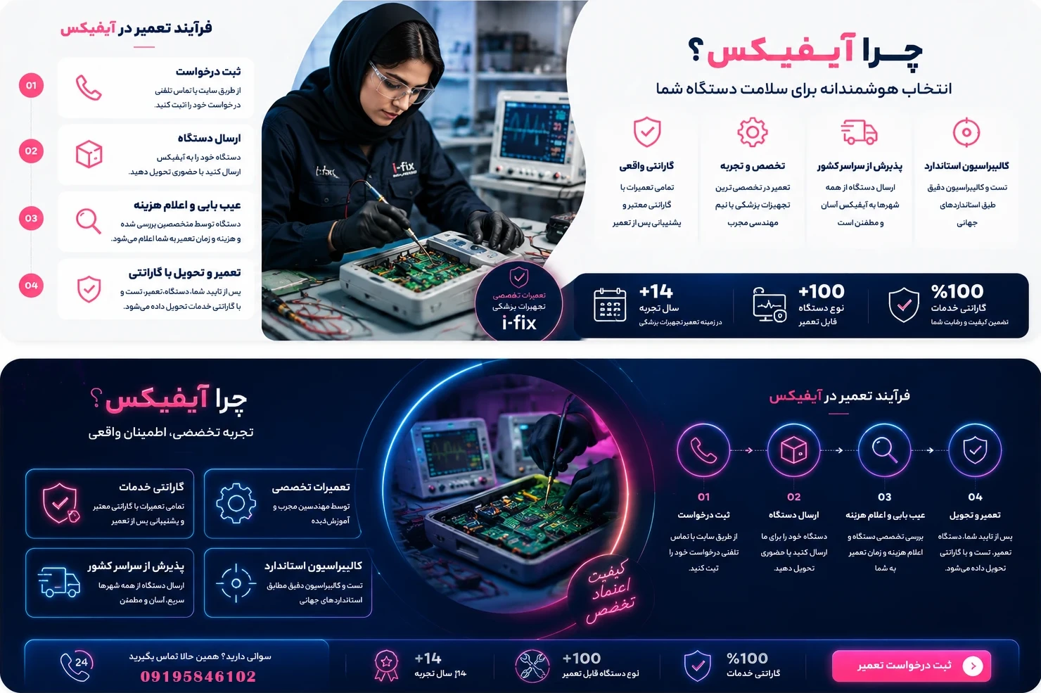 تخصصی تعمیر تجهیزات پزشکی آیفیکس i fix copy