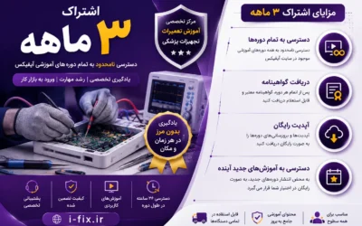 خرید اشتراک ۳ ماهه آموزش تعمیرات تجهیزات پزشکی آیفیکس-مرکز تخصصی آموزش تعمیر دستگاه های پزشکی و دندانپزشکی