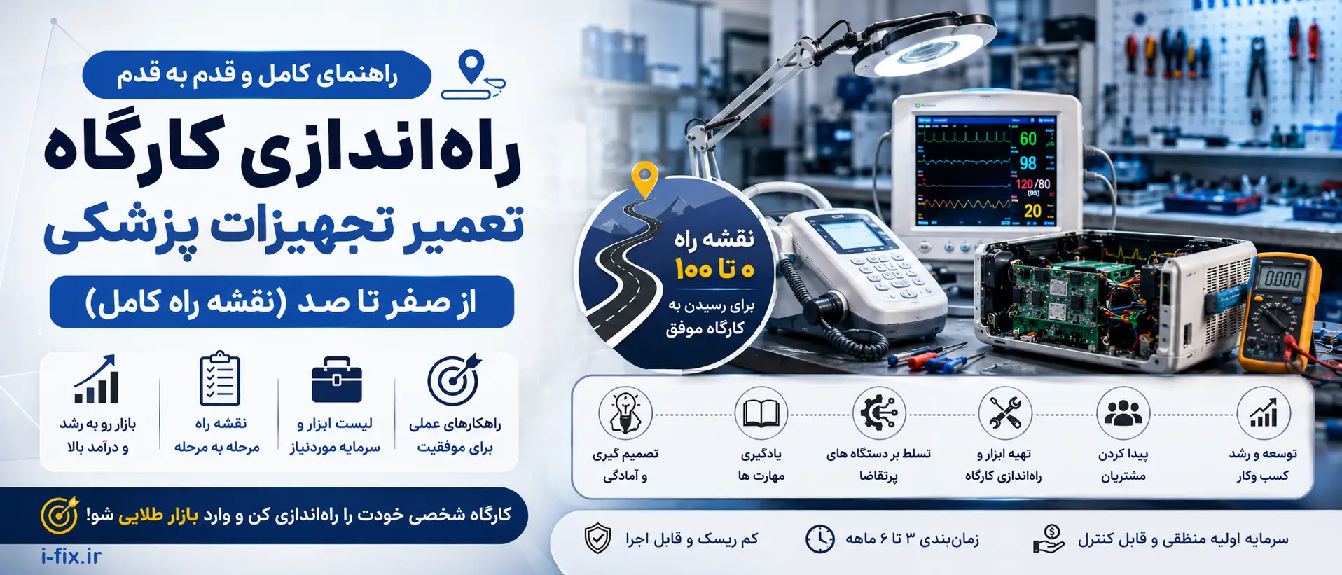 راه‌اندازی کارگاه تعمیر تجهیزات پزشکی از صفر تا صد (نقشه راه کامل)-مهندسی پزشکی آیفیکس مرکز آموزش تعمیرات تجهیزات پزشکی