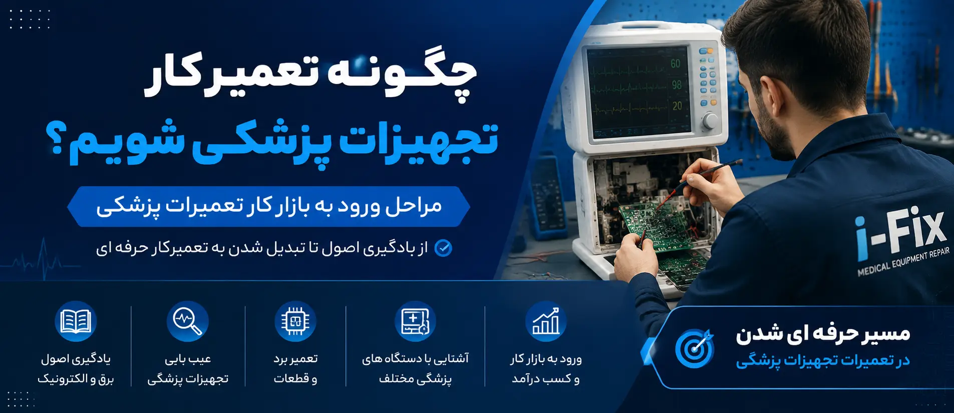 چگونه تعمیرکار تجهیزات پزشکی شویم؟ | مراحل ورود به بازار کار تعمیرات پزشکی 3 چگونه تعمیرکار تجهیزات پزشکی شویم؟ مراحل ورود به بازار کار تعمیرات پزشکی-آموزشگاه آنلاین تعمیرات تجهیزاتا پزشکی و دندانپزشکی