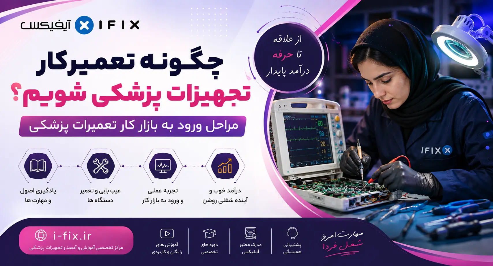 چگونه تعمیرکار تجهیزات پزشکی شویم؟ | مراحل ورود به بازار کار تعمیرات پزشکی 2 چگونه تعمیرکار تجهیزات پزشکی شویم؟ مراحل ورود به بازار کار تعمیرات پزشکی-آموزشگاه آنلاین تعمیرات تجهیزاتا پزشکی و دندانپزشکی